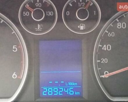 Белый Хендай i30, объемом двигателя 1.58 л и пробегом 289 тыс. км за 5750 $, фото 12 на Automoto.ua