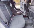 Белый Хендай i30, объемом двигателя 1.6 л и пробегом 163 тыс. км за 6500 $, фото 24 на Automoto.ua