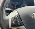Белый Хендай i30, объемом двигателя 1.6 л и пробегом 250 тыс. км за 5700 $, фото 21 на Automoto.ua