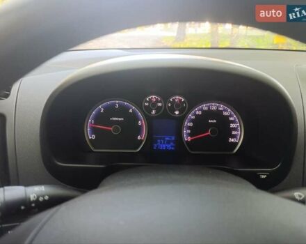 Белый Хендай i30, объемом двигателя 1.58 л и пробегом 213 тыс. км за 6500 $, фото 1 на Automoto.ua