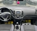 Белый Хендай i30, объемом двигателя 1.6 л и пробегом 250 тыс. км за 5700 $, фото 10 на Automoto.ua