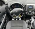 Белый Хендай i30, объемом двигателя 1.6 л и пробегом 250 тыс. км за 5700 $, фото 15 на Automoto.ua