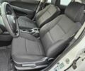 Білий Хендай i30, об'ємом двигуна 1.6 л та пробігом 221 тис. км за 6278 $, фото 15 на Automoto.ua