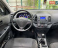 Белый Хендай i30, объемом двигателя 1.58 л и пробегом 258 тыс. км за 6200 $, фото 7 на Automoto.ua