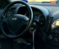 Белый Хендай i30, объемом двигателя 1.6 л и пробегом 227 тыс. км за 6500 $, фото 14 на Automoto.ua