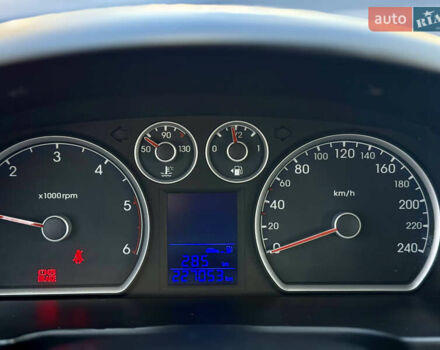 Белый Хендай i30, объемом двигателя 1.6 л и пробегом 227 тыс. км за 6500 $, фото 10 на Automoto.ua