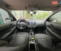 Белый Хендай i30, объемом двигателя 1.58 л и пробегом 258 тыс. км за 6200 $, фото 8 на Automoto.ua
