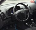 Белый Хендай i30, объемом двигателя 1.58 л и пробегом 226 тыс. км за 6500 $, фото 14 на Automoto.ua