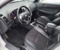 Белый Хендай i30, объемом двигателя 0 л и пробегом 112 тыс. км за 6700 $, фото 4 на Automoto.ua