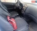 Белый Хендай i30, объемом двигателя 1.59 л и пробегом 185 тыс. км за 7200 $, фото 8 на Automoto.ua