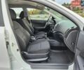 Белый Хендай i30, объемом двигателя 1.6 л и пробегом 221 тыс. км за 6300 $, фото 30 на Automoto.ua