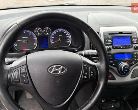 Белый Хендай i30, объемом двигателя 1.58 л и пробегом 269 тыс. км за 5800 $, фото 5 на Automoto.ua