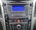 Белый Хендай i30, объемом двигателя 1.58 л и пробегом 255 тыс. км за 7500 $, фото 7 на Automoto.ua