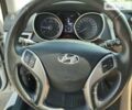 Белый Хендай i30, объемом двигателя 1.6 л и пробегом 175 тыс. км за 10999 $, фото 19 на Automoto.ua