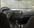 Білий Хендай i30, об'ємом двигуна 1.6 л та пробігом 200 тис. км за 7800 $, фото 4 на Automoto.ua