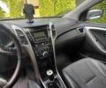 Білий Хендай i30, об'ємом двигуна 1.6 л та пробігом 220 тис. км за 7200 $, фото 1 на Automoto.ua