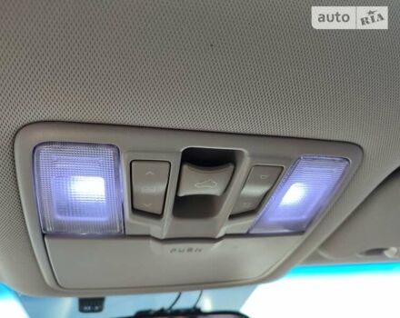 Белый Хендай i30, объемом двигателя 1.6 л и пробегом 175 тыс. км за 10999 $, фото 24 на Automoto.ua