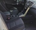 Белый Хендай i30, объемом двигателя 1.59 л и пробегом 101 тыс. км за 10600 $, фото 22 на Automoto.ua