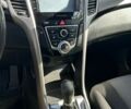Белый Хендай i30, объемом двигателя 1.59 л и пробегом 169 тыс. км за 7500 $, фото 7 на Automoto.ua