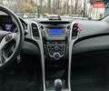 Білий Хендай i30, об'ємом двигуна 1.4 л та пробігом 105 тис. км за 8400 $, фото 22 на Automoto.ua
