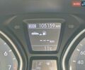 Белый Хендай i30, объемом двигателя 1.4 л и пробегом 105 тыс. км за 8400 $, фото 24 на Automoto.ua