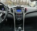 Білий Хендай i30, об'ємом двигуна 0 л та пробігом 105 тис. км за 8400 $, фото 16 на Automoto.ua