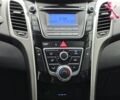 Білий Хендай i30, об'ємом двигуна 0 л та пробігом 105 тис. км за 8400 $, фото 17 на Automoto.ua