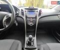 Белый Хендай i30, объемом двигателя 1.4 л и пробегом 105 тыс. км за 8400 $, фото 22 на Automoto.ua