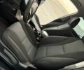 Белый Хендай i30, объемом двигателя 1.4 л и пробегом 109 тыс. км за 6478 $, фото 14 на Automoto.ua
