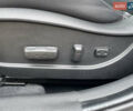 Белый Хендай i30, объемом двигателя 1.6 л и пробегом 108 тыс. км за 14200 $, фото 12 на Automoto.ua