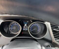 Белый Хендай i30, объемом двигателя 1.6 л и пробегом 108 тыс. км за 14200 $, фото 23 на Automoto.ua