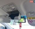 Белый Хендай i30, объемом двигателя 1.58 л и пробегом 219 тыс. км за 8500 $, фото 13 на Automoto.ua