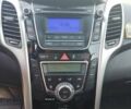 Белый Хендай i30, объемом двигателя 1.58 л и пробегом 219 тыс. км за 8500 $, фото 10 на Automoto.ua