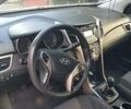 Белый Хендай i30, объемом двигателя 1.58 л и пробегом 260 тыс. км за 9700 $, фото 1 на Automoto.ua