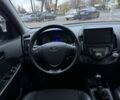 Белый Хендай i30, объемом двигателя 1.6 л и пробегом 194 тыс. км за 5999 $, фото 14 на Automoto.ua