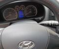 Белый Хендай i30, объемом двигателя 1.6 л и пробегом 155 тыс. км за 6500 $, фото 5 на Automoto.ua