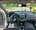 Белый Хендай i30, объемом двигателя 1.6 л и пробегом 221 тыс. км за 6900 $, фото 4 на Automoto.ua