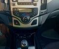 Білий Хендай i30, об'ємом двигуна 1.6 л та пробігом 250 тис. км за 6400 $, фото 5 на Automoto.ua