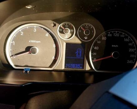 Білий Хендай i30, об'ємом двигуна 1.6 л та пробігом 250 тис. км за 6400 $, фото 6 на Automoto.ua