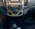 Белый Хендай i30, объемом двигателя 1.6 л и пробегом 250 тыс. км за 6400 $, фото 4 на Automoto.ua