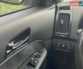 Белый Хендай i30, объемом двигателя 1.6 л и пробегом 308 тыс. км за 6500 $, фото 19 на Automoto.ua