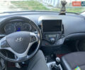 Білий Хендай i30, об'ємом двигуна 1.58 л та пробігом 208 тис. км за 8200 $, фото 11 на Automoto.ua