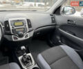 Белый Хендай i30, объемом двигателя 1.6 л и пробегом 217 тыс. км за 7900 $, фото 7 на Automoto.ua