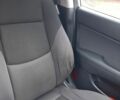 Белый Хендай i30, объемом двигателя 0 л и пробегом 202 тыс. км за 5500 $, фото 18 на Automoto.ua