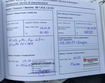 Белый Хендай i30, объемом двигателя 1.6 л и пробегом 239 тыс. км за 8900 $, фото 88 на Automoto.ua