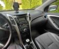 Белый Хендай i30, объемом двигателя 1.6 л и пробегом 200 тыс. км за 7200 $, фото 1 на Automoto.ua