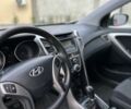 Белый Хендай i30, объемом двигателя 1.6 л и пробегом 240 тыс. км за 8200 $, фото 5 на Automoto.ua