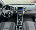 Белый Хендай i30, объемом двигателя 1.59 л и пробегом 140 тыс. км за 8700 $, фото 11 на Automoto.ua
