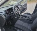 Белый Хендай i30, объемом двигателя 1.4 л и пробегом 180 тыс. км за 8999 $, фото 10 на Automoto.ua