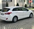Белый Хендай i30, объемом двигателя 1.58 л и пробегом 223 тыс. км за 6800 $, фото 4 на Automoto.ua